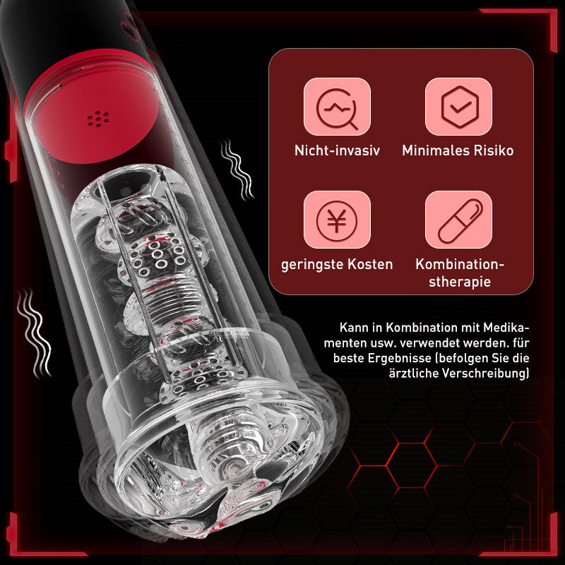 2 IN1 9 Vibration 3 Saugmodi Penispumpe S-HANDE