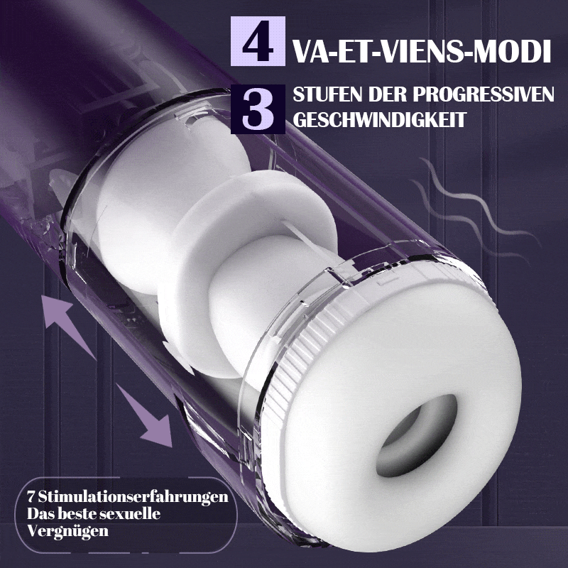 7 einziehbares Ein-Knopf-Burst-Lautloses elektrisches Masturbationsgerät für