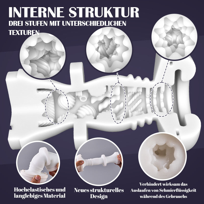 7 einziehbares Ein-Knopf-Burst-Lautloses elektrisches Masturbationsgerät für