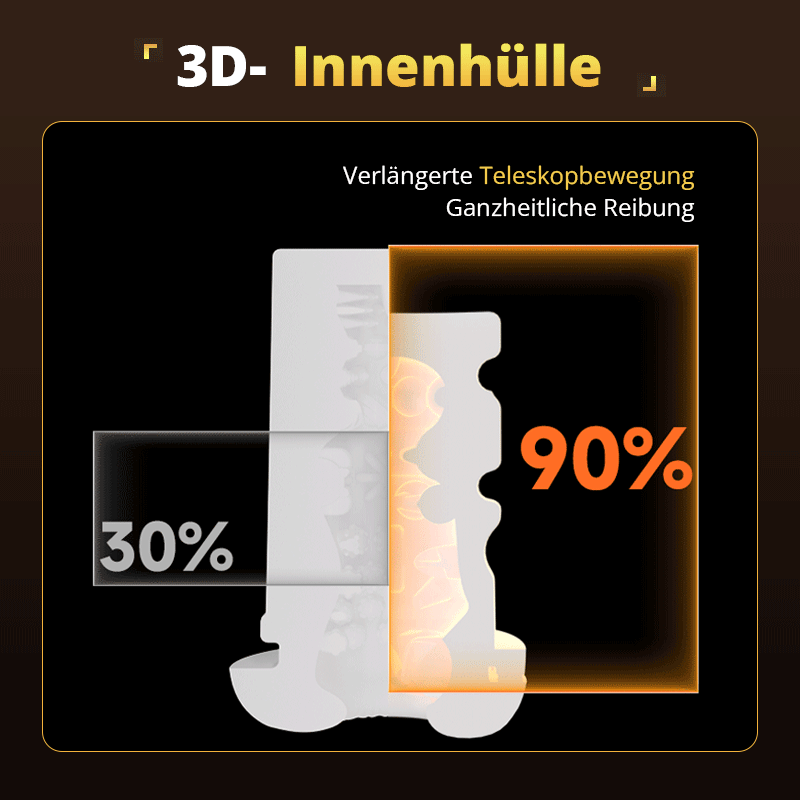 Vulcan - Pulse 9 Stoß- und Vibrationsmasturbatorbecher