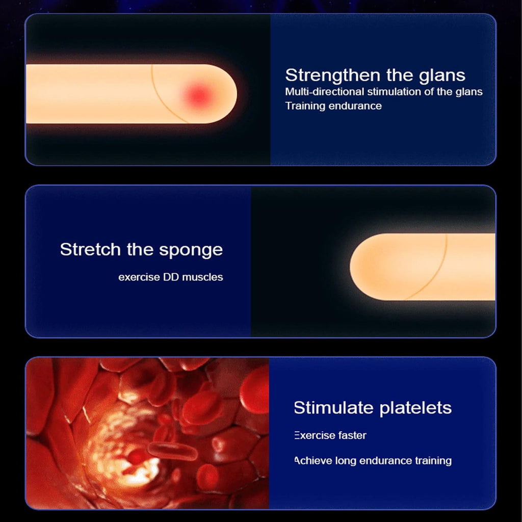 Elektrische Masturbator Cup mit 12 Vibrationsmodi – Taschenmuschi für Männer, Wasserdichter Masturbator mit Spiralstruktur, Vibratorensets Sexspielzeug für Männer Solo & Paare