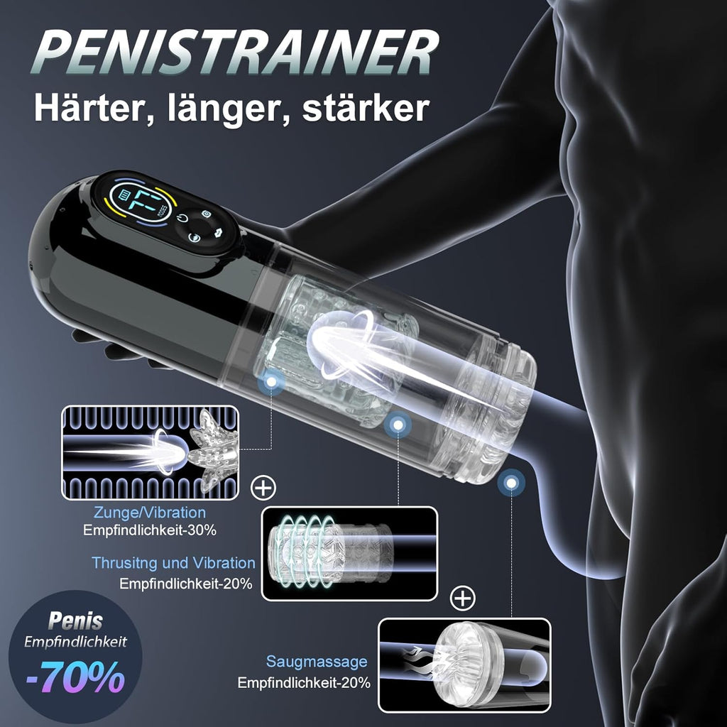Elektrischer Masturbator Sex Spielzeug für die Männer，Masturbieren für Männer Handfrei mit 7 Modi Saugen & Vibrieren & Schieben & Rotieren und Lecken，Taschenmuschi Realistisch Masturbatoren