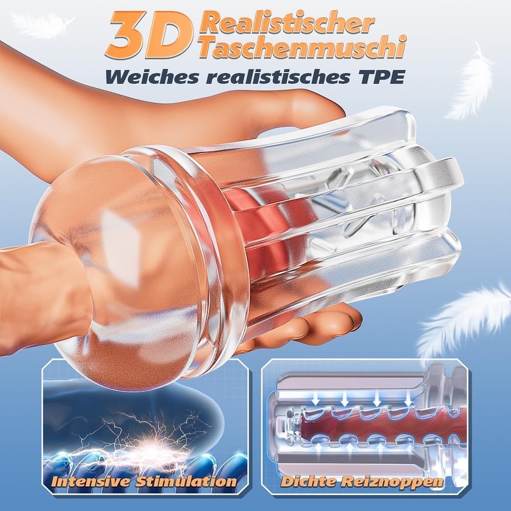 Elektrischer Masturbator Masturbieren für Männer mit 7 Saugmodi 10 Vibrationen Sex Spielzeug für die Männer Transparent 3D Taschenmuschi Blowjob Masturbatoren Penis Vibrator Trainer Pussy Sexspielzeug