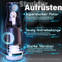 Laden Sie das Bild in den Galerie-Viewer, Elektrischer Masturbator mit 7Modi Teleskop &amp; Vibrieren Sex spielzeug für die Männer, Realistischer Penis Stimulator für Männer, Masturbieren für Männer, 3D Realistische Vagina Sexspielzeug