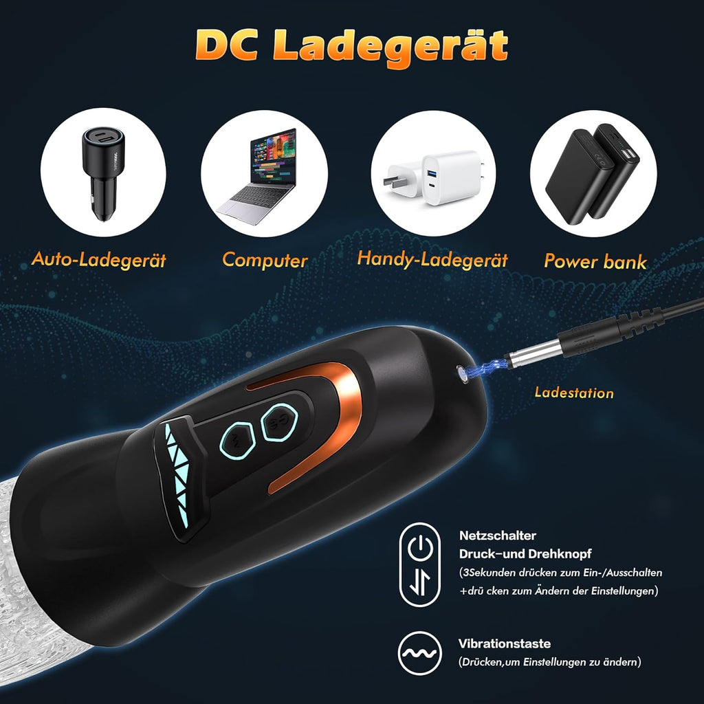 SENSIVO Masturbator Sex Spielzeug für die Männer mit 10 Vibrations & 8 Stoß und Rotationsmustern, 3 in 1 Sexspielzeug Masturbieren für Männer Elektrisch, Taschenmuschi Vibratorensets für Männer
