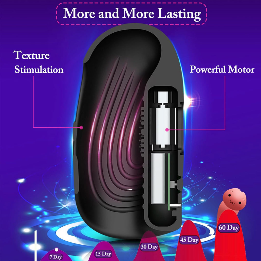 Elektrischer Masturbator Penistrainer Vibrator Mit 10 Vibrationsmodi Penistrainer Massagegerät,Elektrische Masturbator Cup Multiple Reize Sexspielzeug für Mann Eichel Stimulator