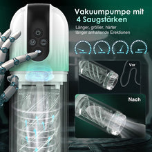 Laden Sie das Bild in den Galerie-Viewer, Electric Masturbator with 7 Suction Modes in Water 7 Rotation Modes