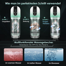 Laden Sie das Bild in den Galerie-Viewer, Electric Masturbator with 7 Suction Modes in Water 7 Rotation Modes