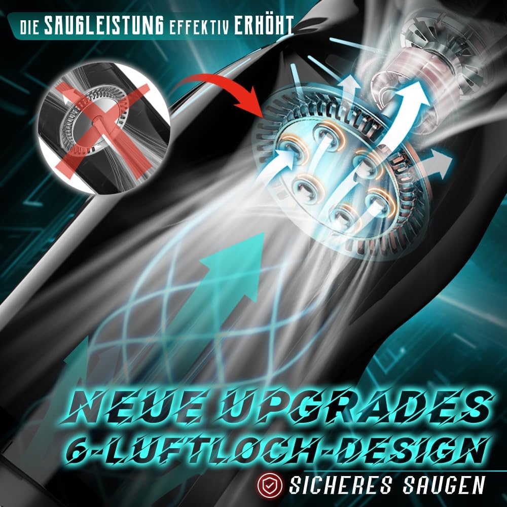 Elektrischer Masturbator Sex spielzeug für die männer mit 7 Saugmodi & 10 Vibrationsmodi Blowjob mit 6 Luftlöcher Masturbieren für männer Masturbatoren mit 3D Vagina Pussy Taschenmuschi Sexspielzeug