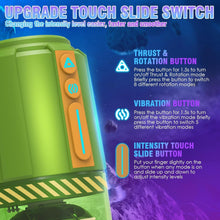 Laden Sie das Bild in den Galerie-Viewer, Elektrischer Masturbator Cup mit 8 Rotierende Teleskopfunktion 5 Vibrationfunktion, Sex Spielzeug für die Männer, Vibratorensets Masturbieren für Männer, Sex Toys Taschenmuschi Penis Masturbatoren