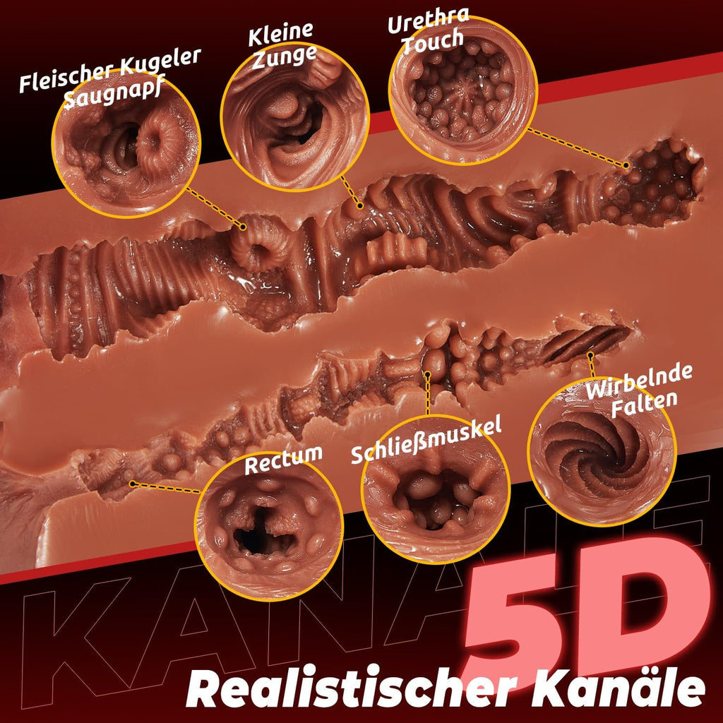 Realistischer Masturbator Taschenmuschi Silikon Masturbieren Sex Spielzeug mit 5D Klitoris Doppelkanal Masturbator Groß für Mann 2 in 1 Anal Erotik Sexspielzeug für die Männer solo