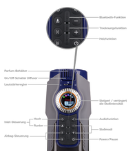 Laden Sie das Bild in den Galerie-Viewer, Airbag-Masturbator mit Stoßfunktion und Heizung Future Pro 3