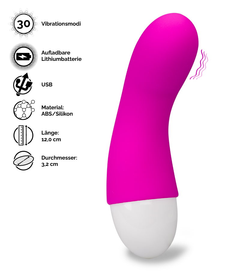Aufladbarer Mini-Klitorisvibrator, 30 Modi
