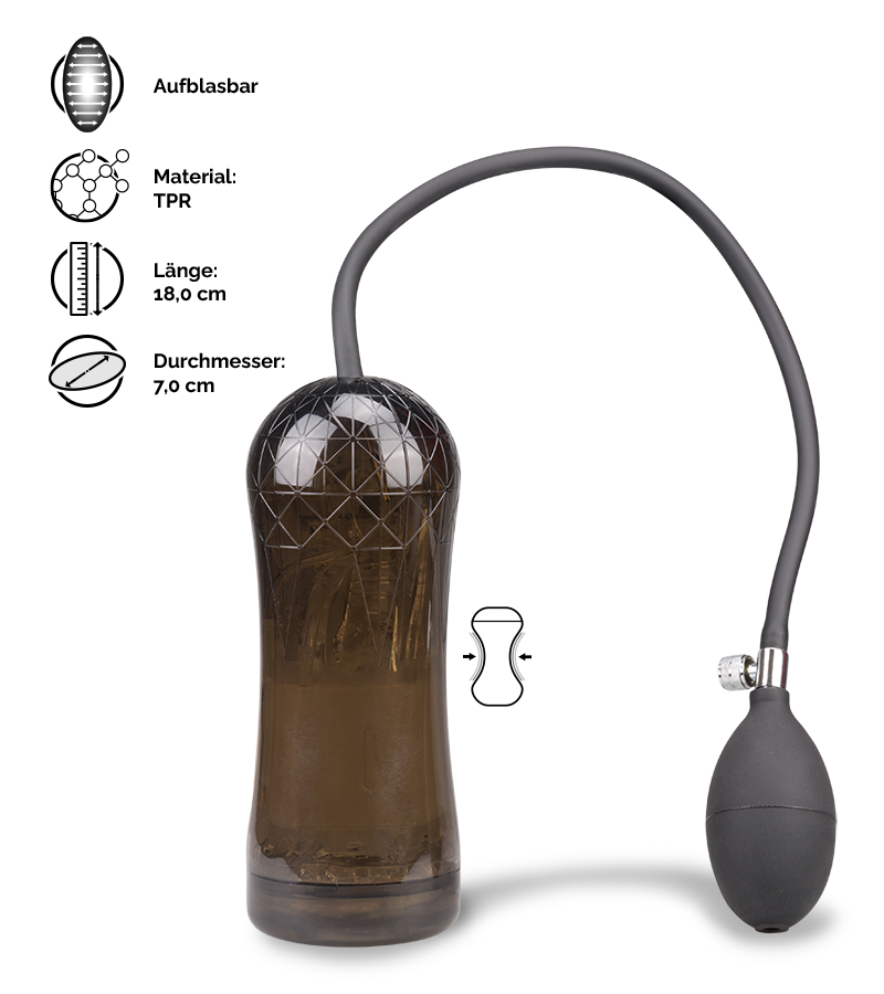 Pump-Masturbator Core